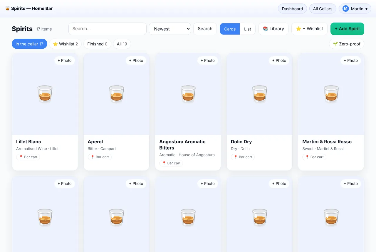 The Spirits list in grid view.